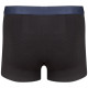 Karl Lagerfeld Μαύρο Εσώρουχο Boxer 3pcs - 245M2100