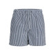 Jack and Jones Μπλε Μαγιό - 12253240