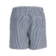 Jack and Jones Μπλε Μαγιό - 12253240