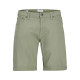Jack and Jones Πράσινη Βερμούδα Denim - 12165892