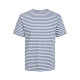 Jack and Jones Μπλε T-shirt C Neck - 12252797