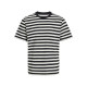 Jack and Jones Μαύρο T-shirt C Neck - 12273164